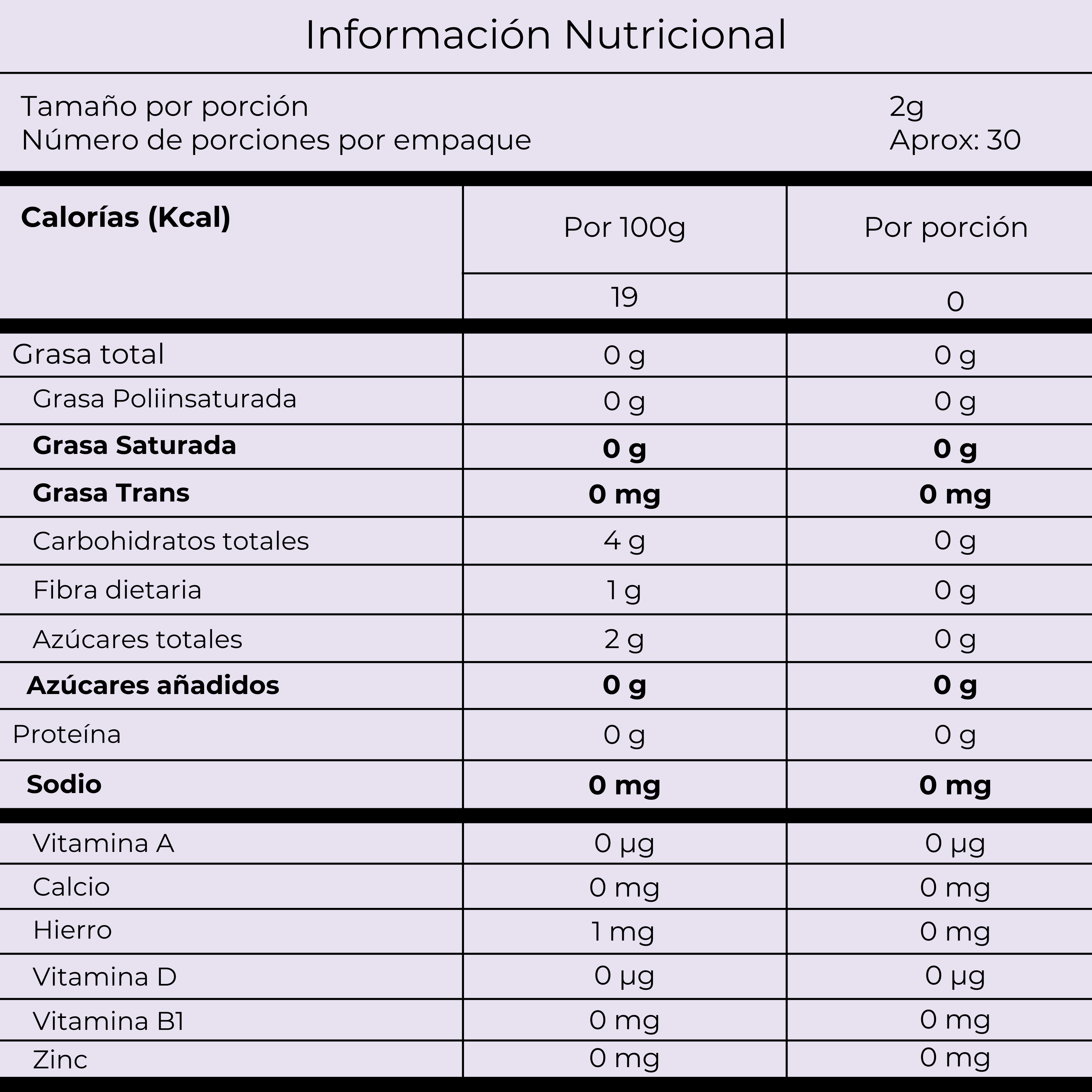 ASHWAGANDHA + BUTTERFLY 60 GR