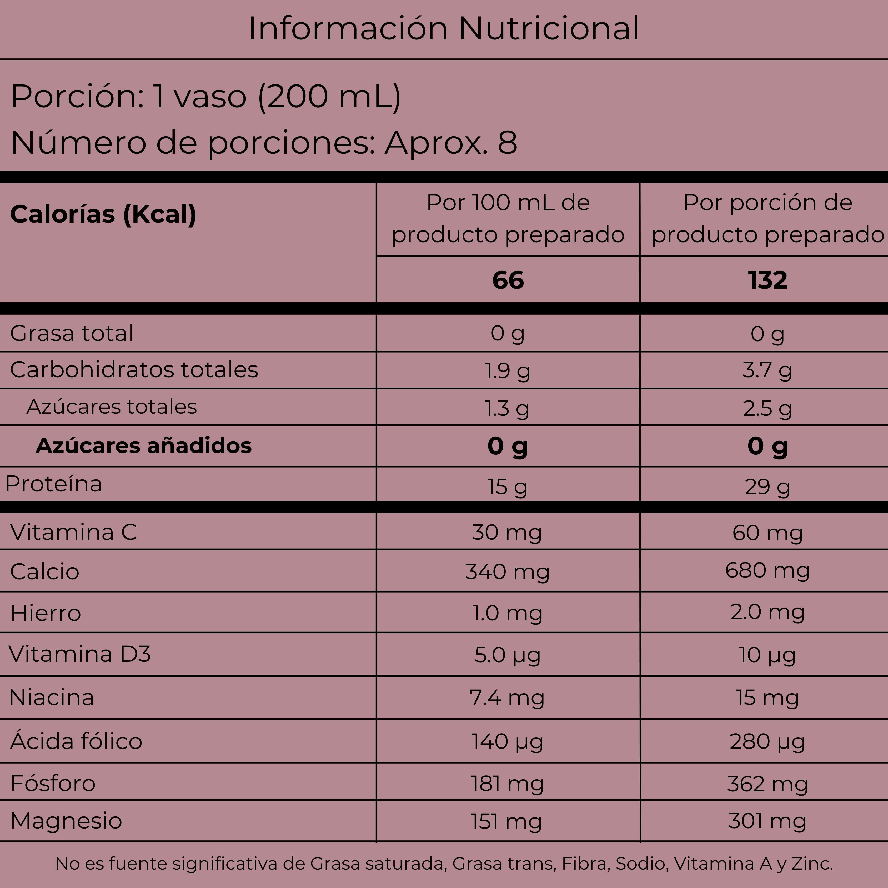 (PRE-VENTA) COLÁGENO HIDROLIZADO + MAGNESIO Y VITAMINA C 600 GR